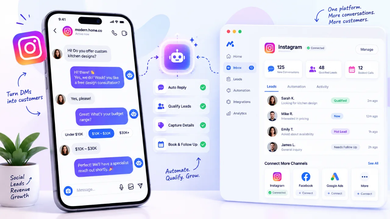 Instagram Auto Reply: How to Set It Up Three Ways. service-business professional handling a new customer lead.